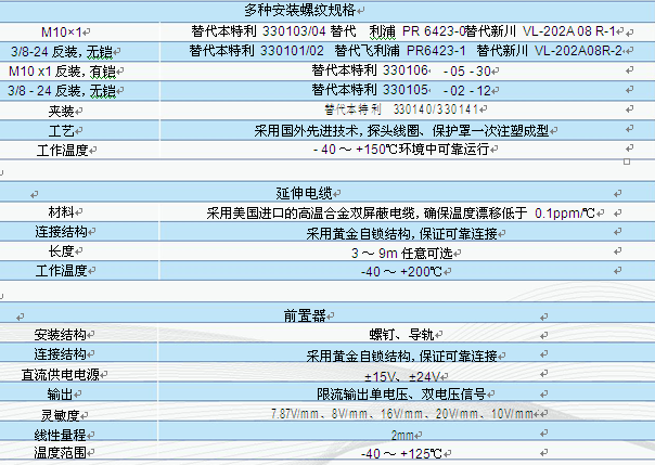 JK8006系列涡流传感器