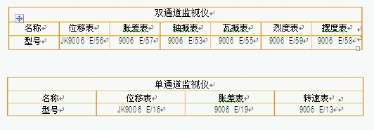 JK9006E 系列監(jiān)視儀