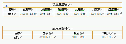 JK9006E 系列监视仪