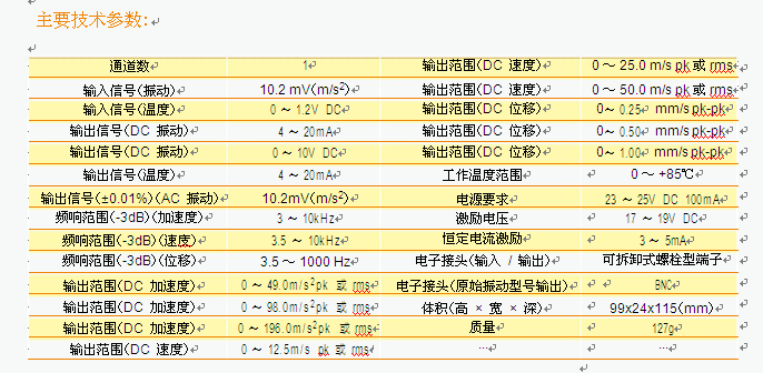 JK7930B03 振動(dòng)信號變送器