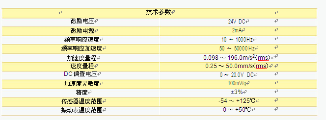JK7980A01型便攜式測振儀
