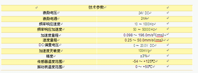 JK7980A01型便携式测振仪