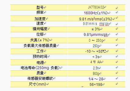 JK7780A02 手持式振動校驗器