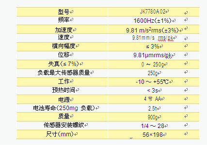 JK7780A02 手持式振动校验器